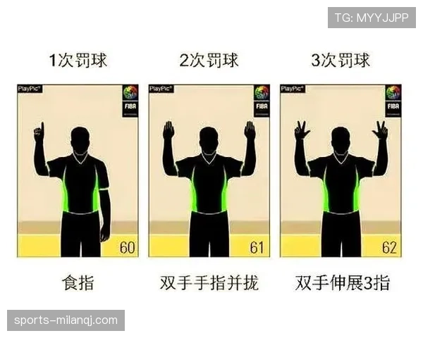 篮球比赛中拉人犯规的定义与判定标准全面解析