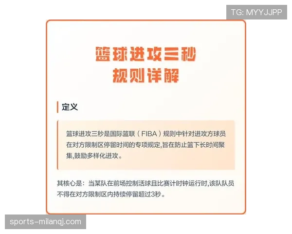 篮球背身单打规则解析：哪些动作算违规与进攻要点