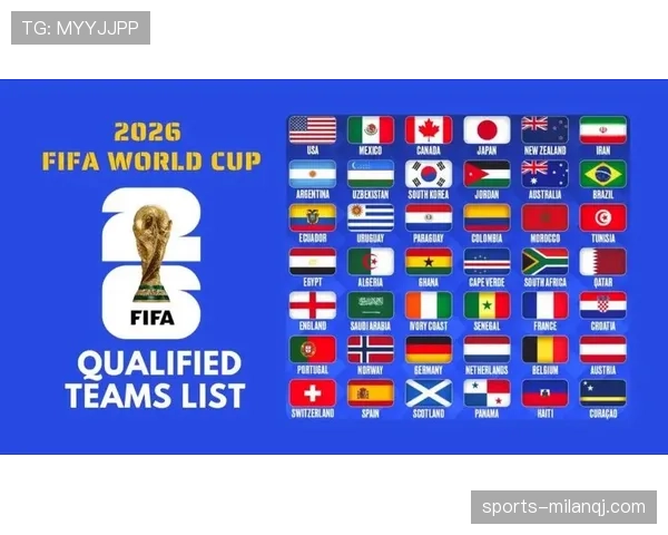 2026世界杯48队12小组赛制如何划分，每组几支球队