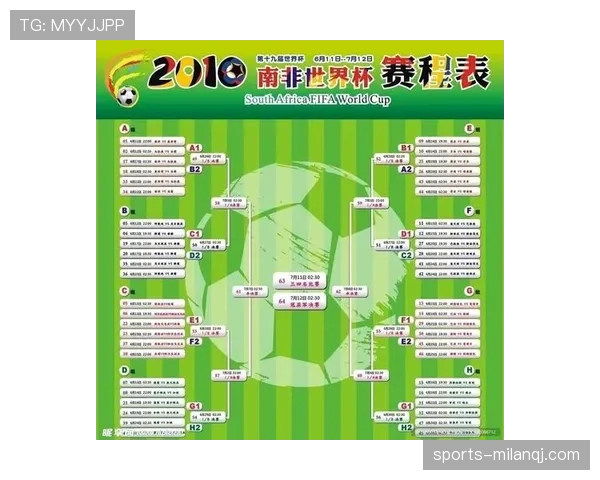 南非世界杯32强赛程:对阵加拿大比赛信息整理 南非世界杯32强赛程:对阵加拿大比赛信息整理